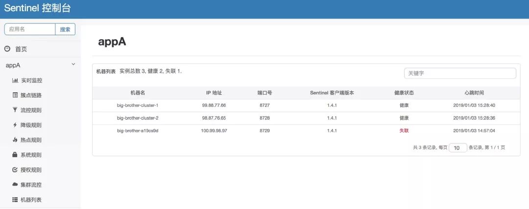 阿里开源Sentinel流控框架基本介绍与简单使用