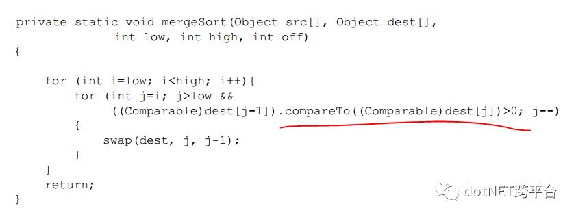 使用 C# (.NET Core) 实现模板方法模式 (Template Method Pattern)