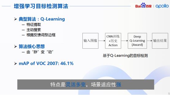 深度学习在自动驾驶感知领域的应用