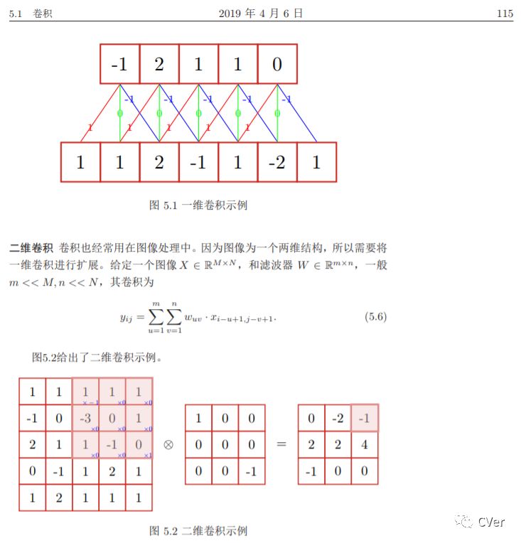 邱锡鹏教授新书《神经网络与深度学习》，正式开源发布！