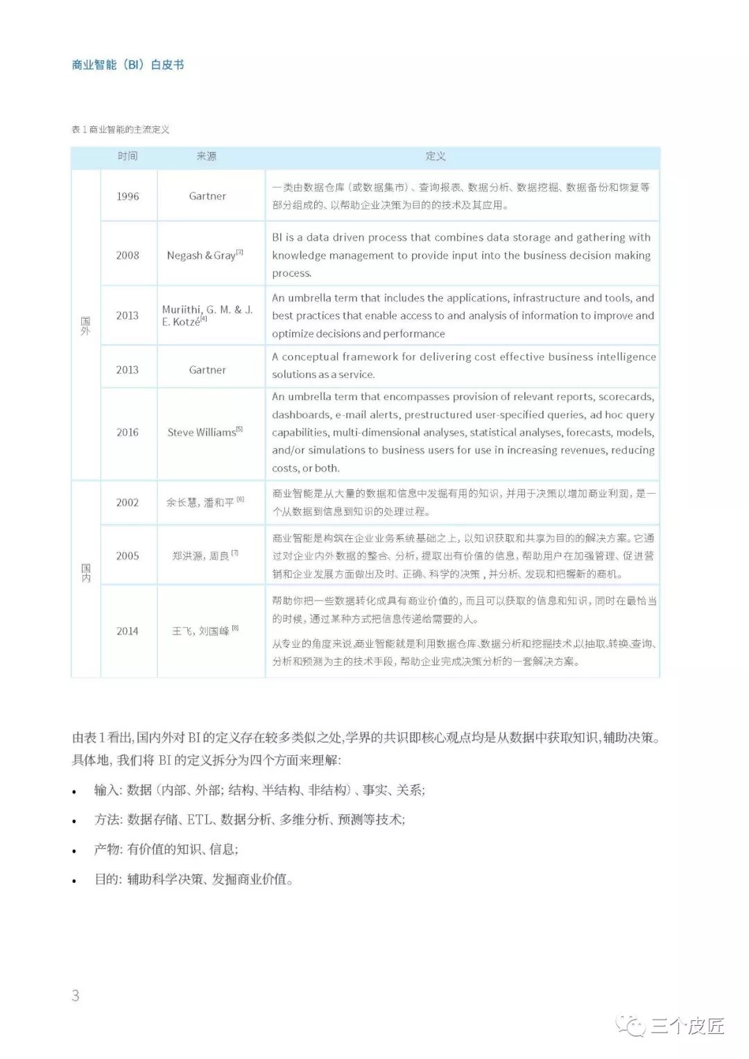 帆软：商业智能（BI）白皮书1.0