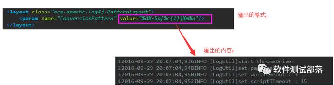 [基于Selenium2+Java的UI自动化（15）]-日志：Log4j.xml