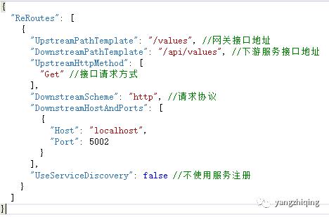 .Net Core 基于Ocelot + IdentityServer4 + Eureka的搭建高性能网关介绍