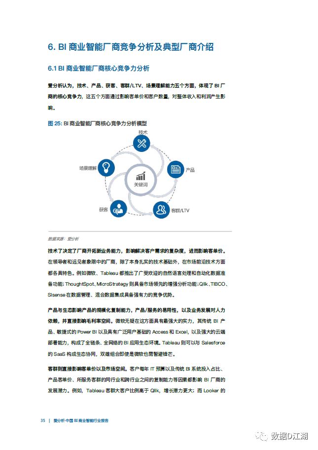 中国BI商业智能行业报告（附下载）