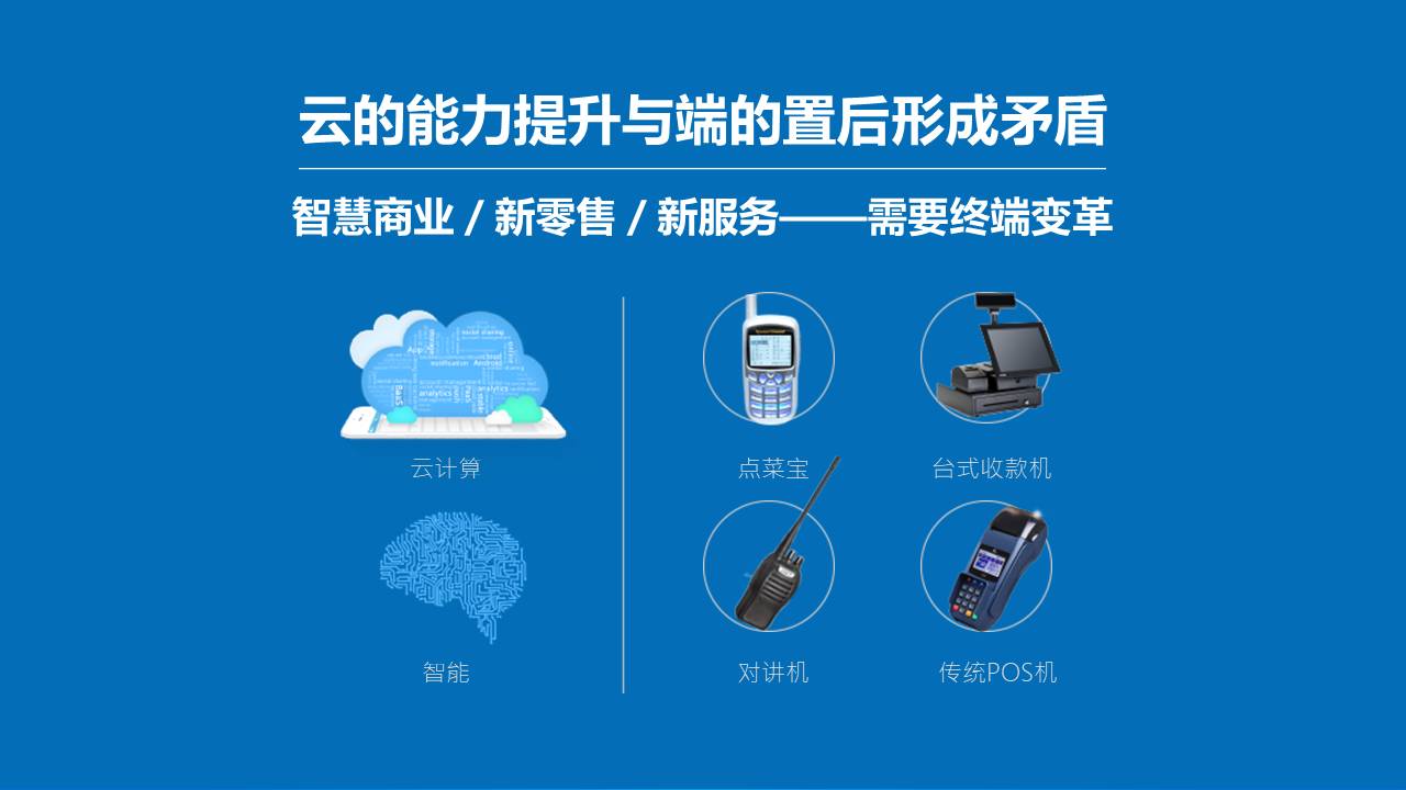 主题演讲｜《新零售与商业智能终端》——李岩