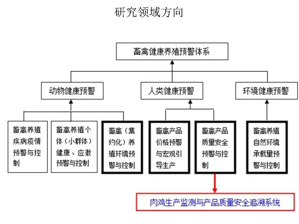 清华科技大讲堂（13）——ASP.NET程序设计基于实践能力培养的教学改革与实践