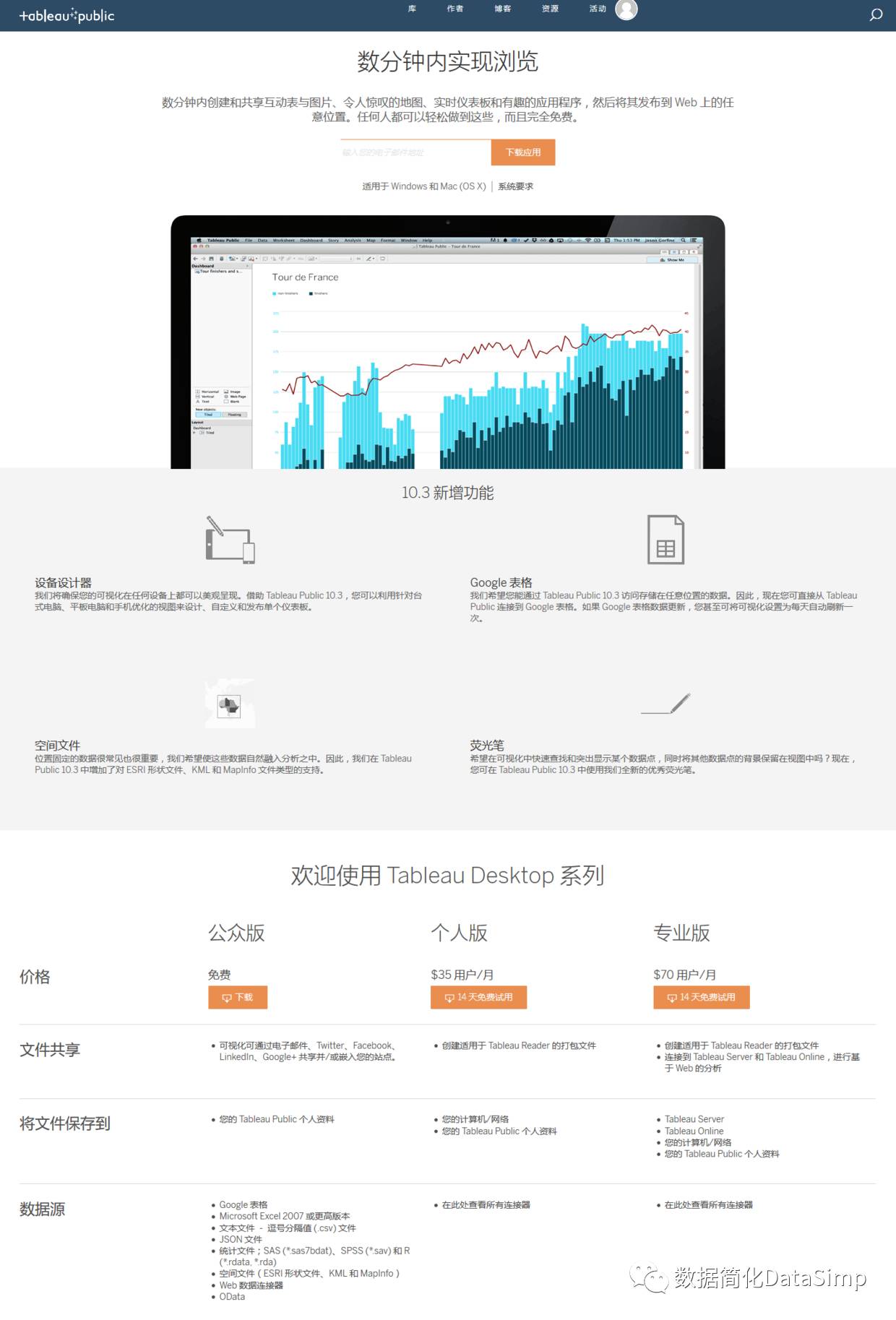 数据可视化工具概述(Gartner2017商业智能BI魔力象限+12款可视化工具)