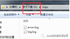 log4j.properties 详解与配置步骤