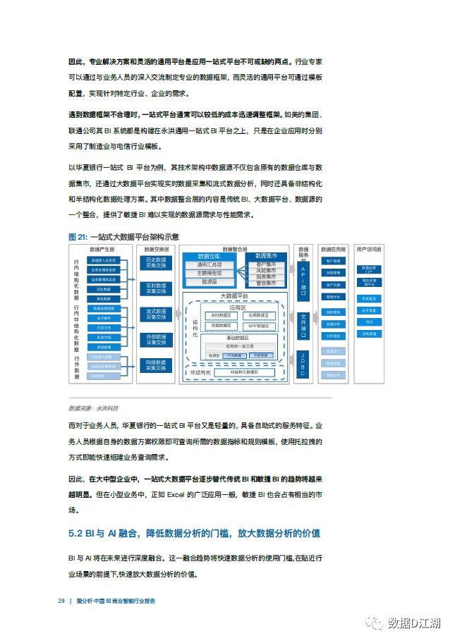 中国BI商业智能行业报告（附下载）