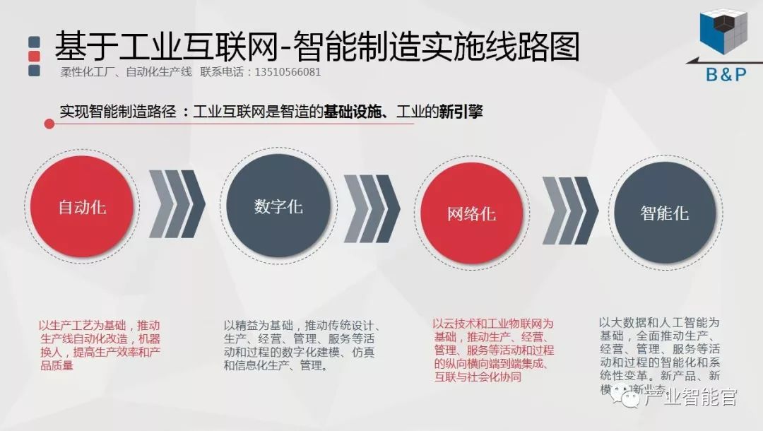 【知识图谱】陈华钧：知识图谱与深度学习优势互补，将破解更多金融科技难题