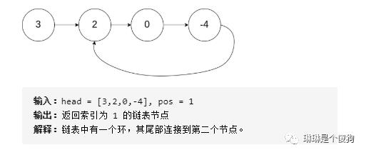 常用算法-双指针系列