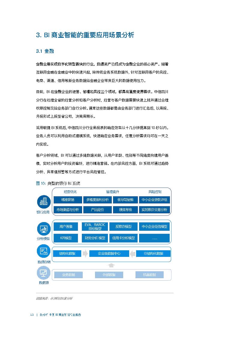 最新报告 | 中国BI商业智能行业报告