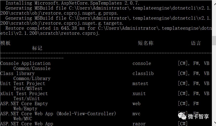 .net Core创建vuejs应用