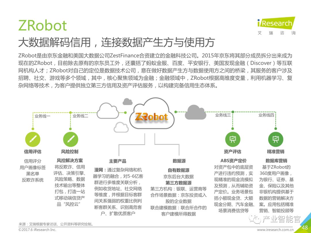 【重要】中国商业智能行业研究报告