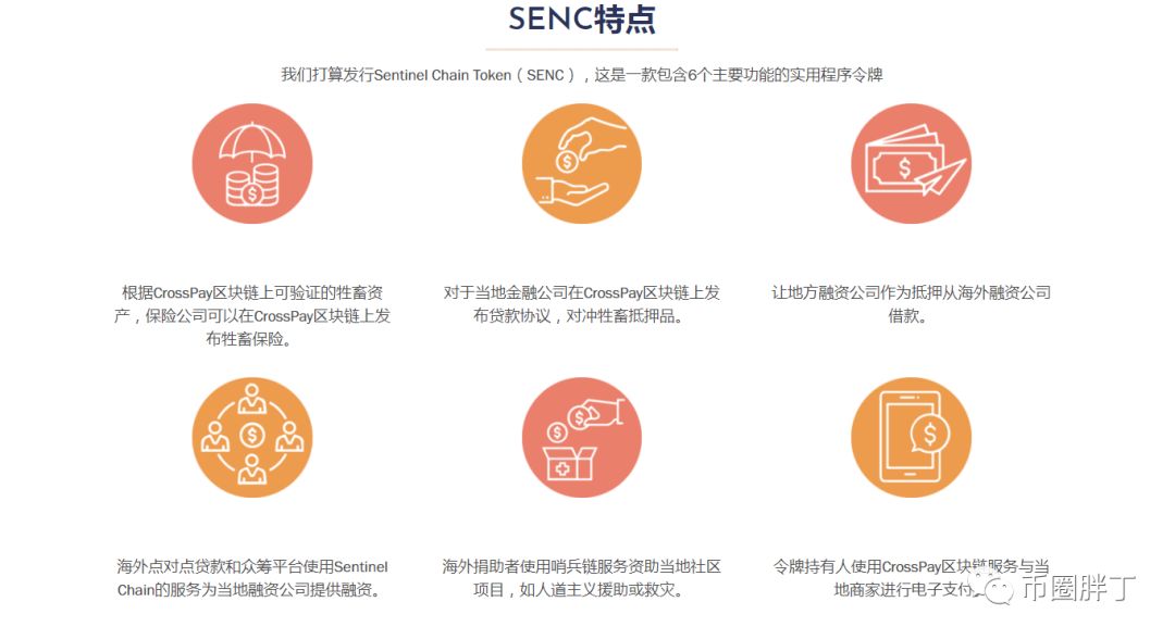 哨兵之殇Sentinel chain