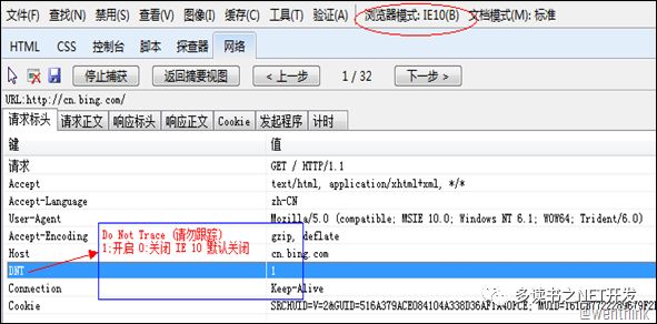 HTTP协议/IIS 原理及ASP.NET运行机制浅析【图解】