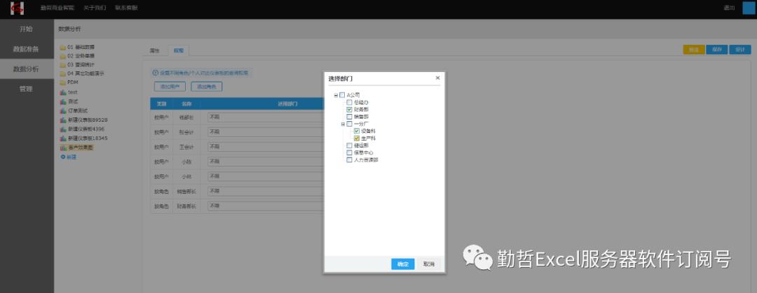 网页版勤哲BI（商业智能，Business Intelligence）