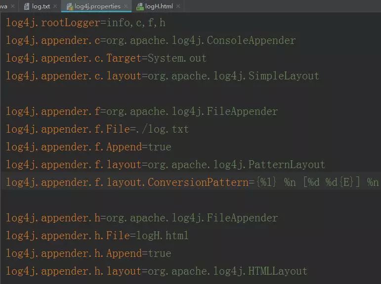 JavaEE——Log4j