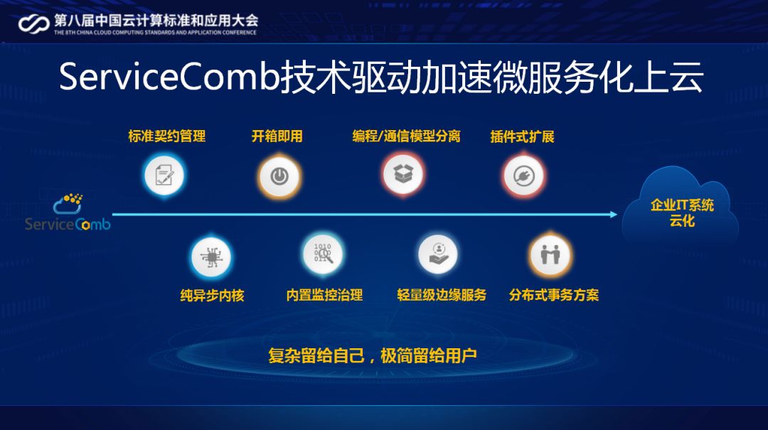 中国优秀开源项目一等奖-Apache ServiceComb