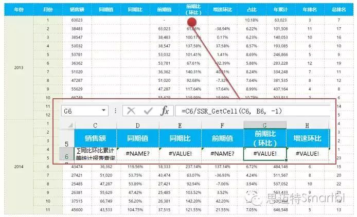 颠覆想象的商业智能报表软件之Smartbi电子表格（功能解读）