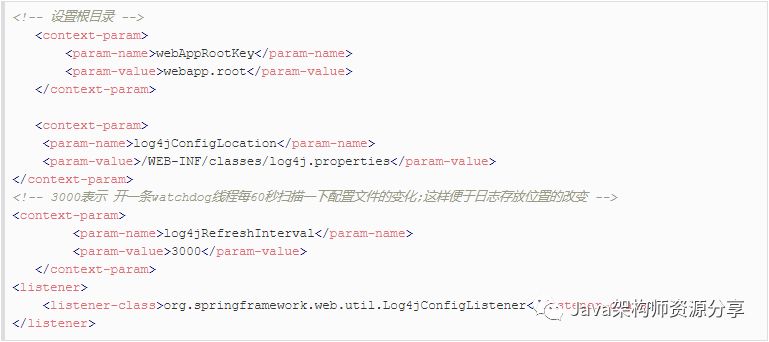 log4j.properties 详解与配置步骤