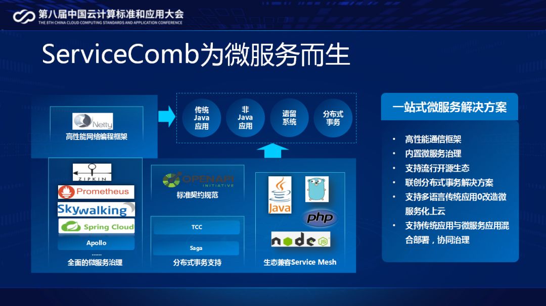 中国优秀开源项目一等奖-Apache ServiceComb