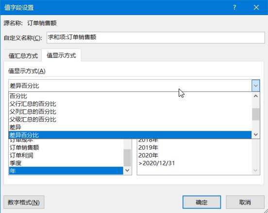 努力想得到却永远无法得到的商业智能是什么