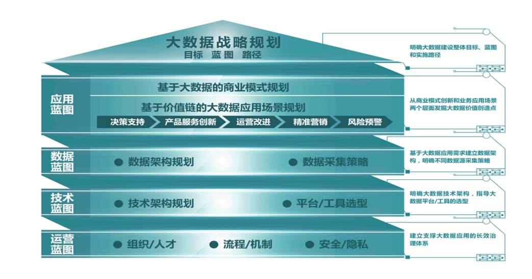 【精彩呈现】 9月26日美智讯商业智能分享沙龙圆满结束！