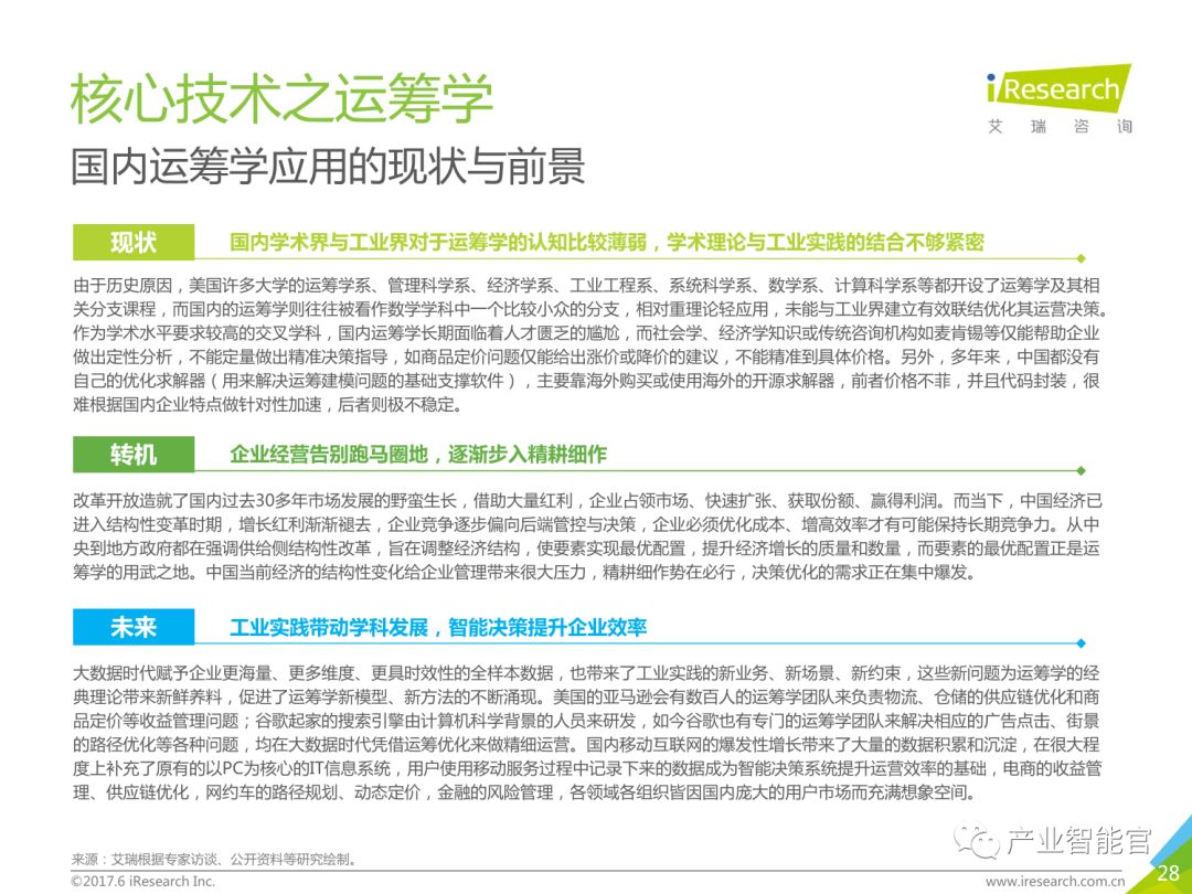 【重要】中国商业智能行业研究报告