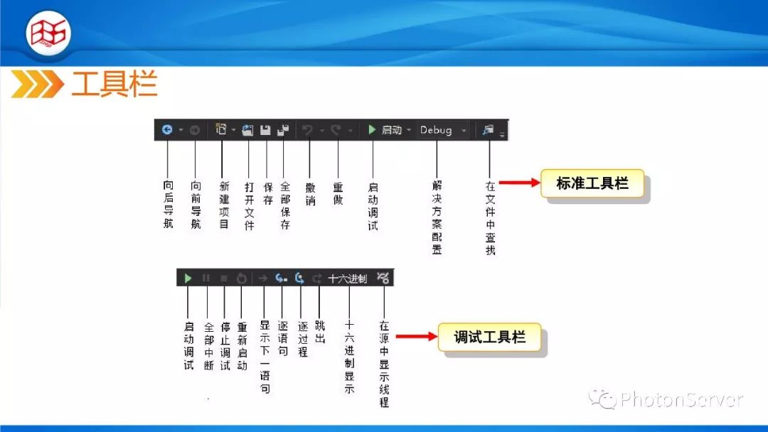 C#程序设计-.NET与C#基础