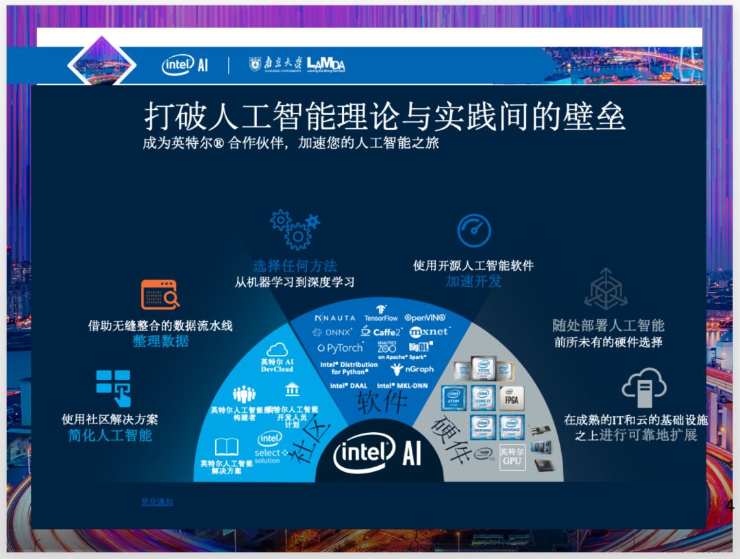 打破深度学习局限，强化学习、深度森林或是企业AI决策技术的“良药”