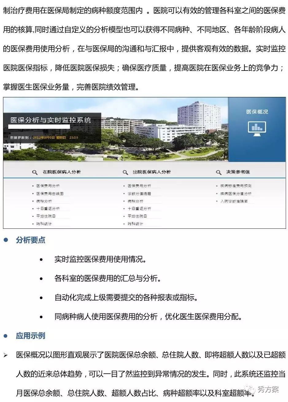 智慧决策:市县医院BI(商业智能)建设方案(图文)