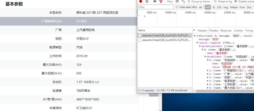 .NET Core 数据抓取DotnetSpider实战