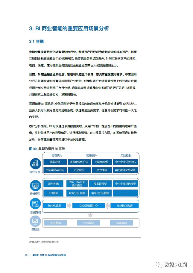 中国BI商业智能行业报告（附下载）