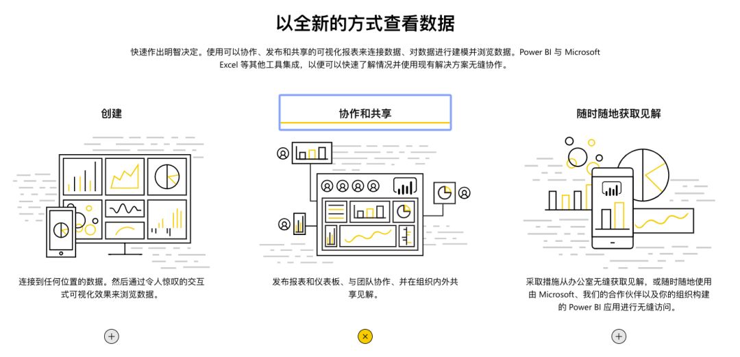 商业智能时代！老板都爱会玩Power BI的员工！