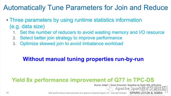 Spark改进｜Apache Spark 3.0中的SQL性能改进概览