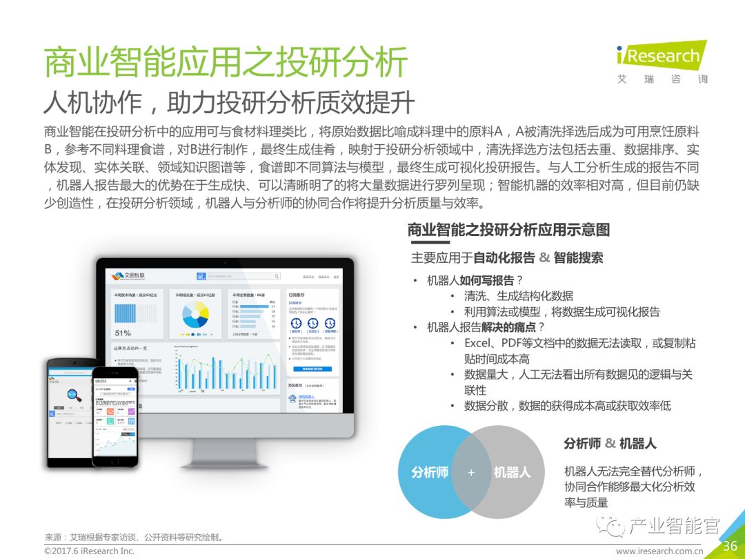 【重要】中国商业智能行业研究报告