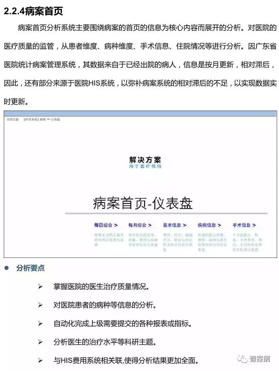 智慧医院:市县医院BI(商业智能)建设方案(图文)