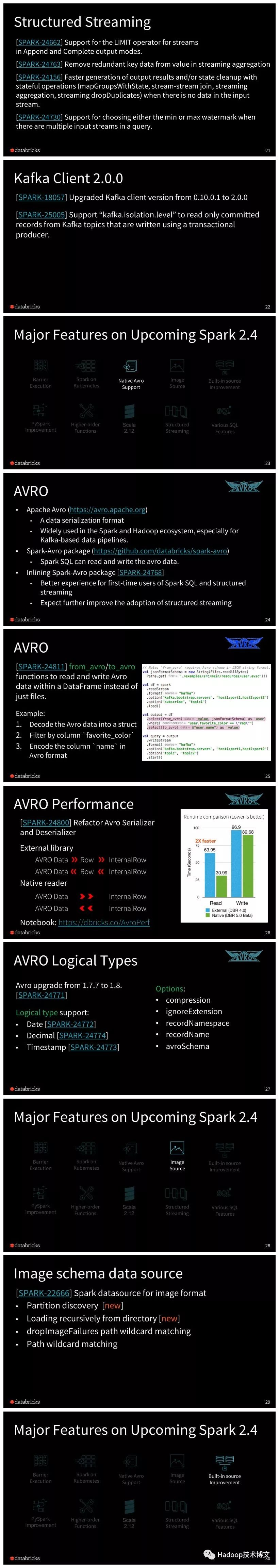 即将发布的 Apache Spark 2.4 都有哪些新功能