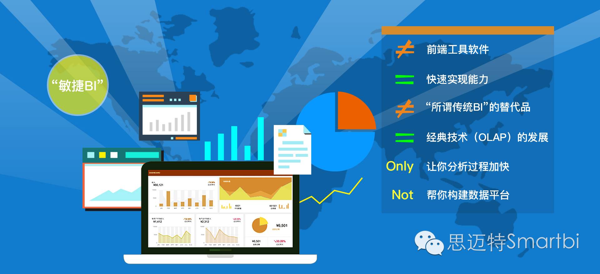 Smartbi敏捷商业智能