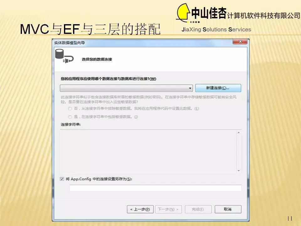 【论坛分享】ASP.net MVC与三层架构