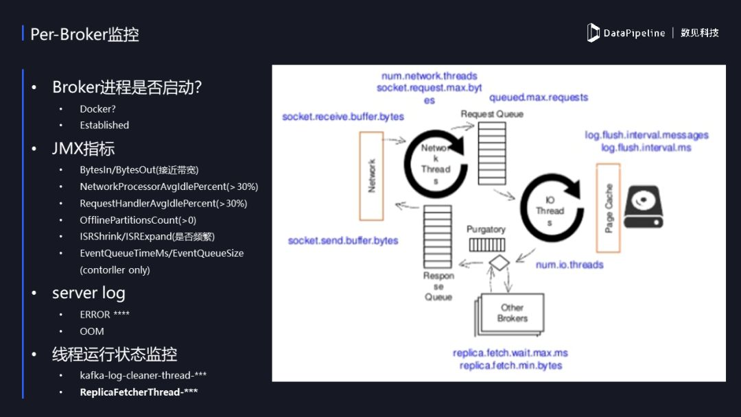 技术实战 |《Apache Kafka实战》作者胡夕：Apache Kafka监控与调优