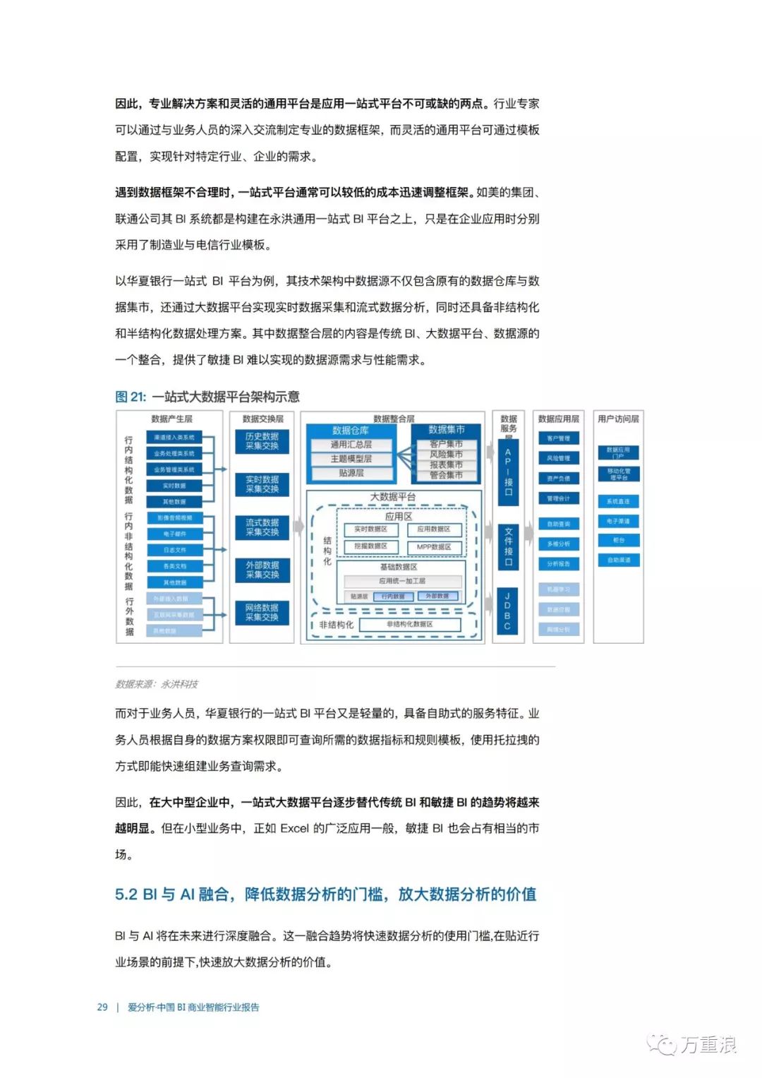 【报告】《中国BI商业智能行业报告》