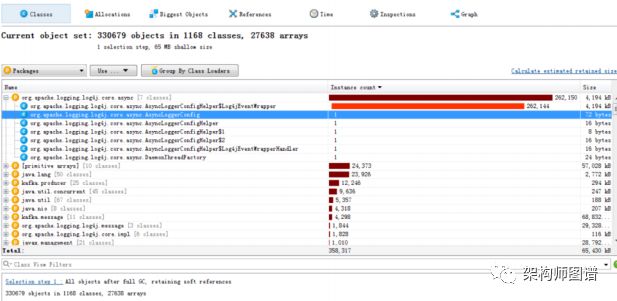 Log4J调用kafka时JVM堆 内存溢出问题定位