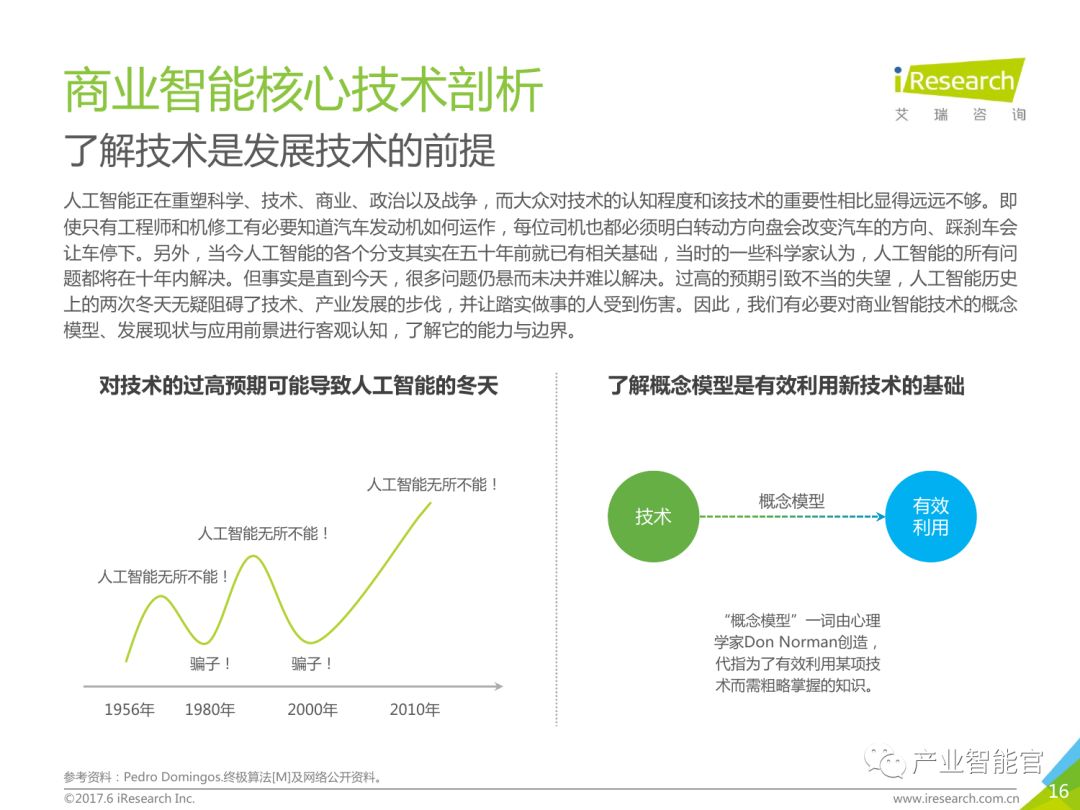 【重要】中国商业智能行业研究报告