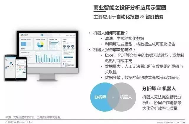 艾瑞咨询 | 2017中国商业智能行业研究报告