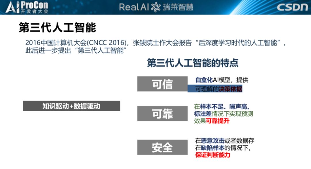 深度学习面临天花板，亟需更可信、可靠、安全的第三代AI技术|AI ProCon 2019