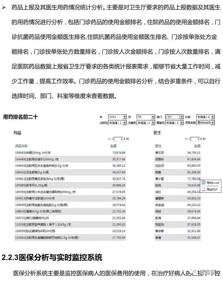 智慧医院:市县医院BI(商业智能)建设方案(图文)