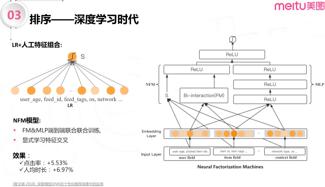 深度学习技术在美图个性化推荐的应用实践