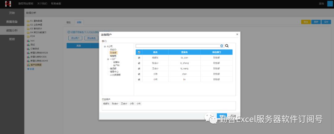 网页版勤哲BI（商业智能，Business Intelligence）